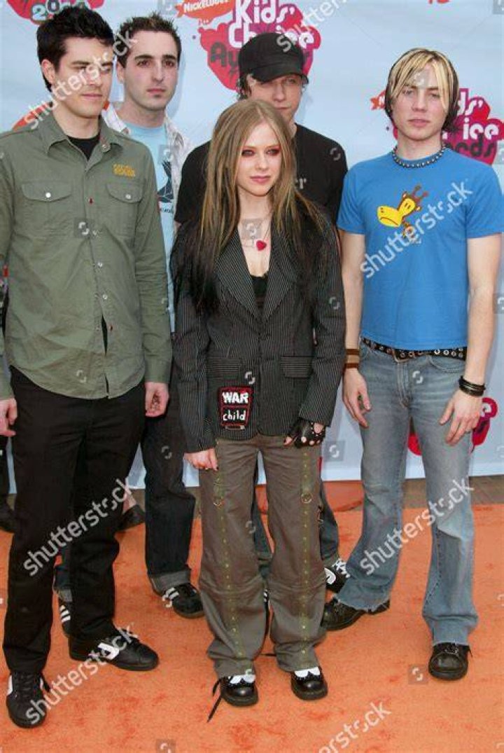 Avril Lavigne Kids: Empowering a Generation