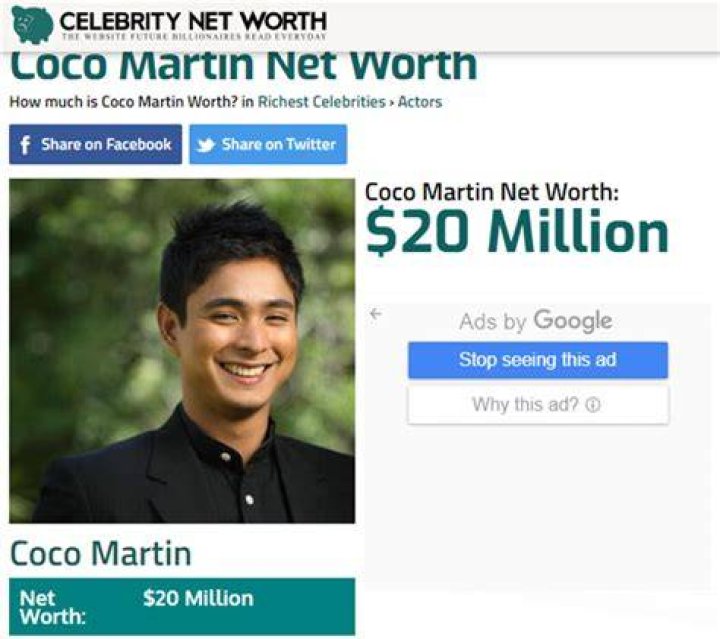 Coco Martin net worth, personal life, production companies and much more