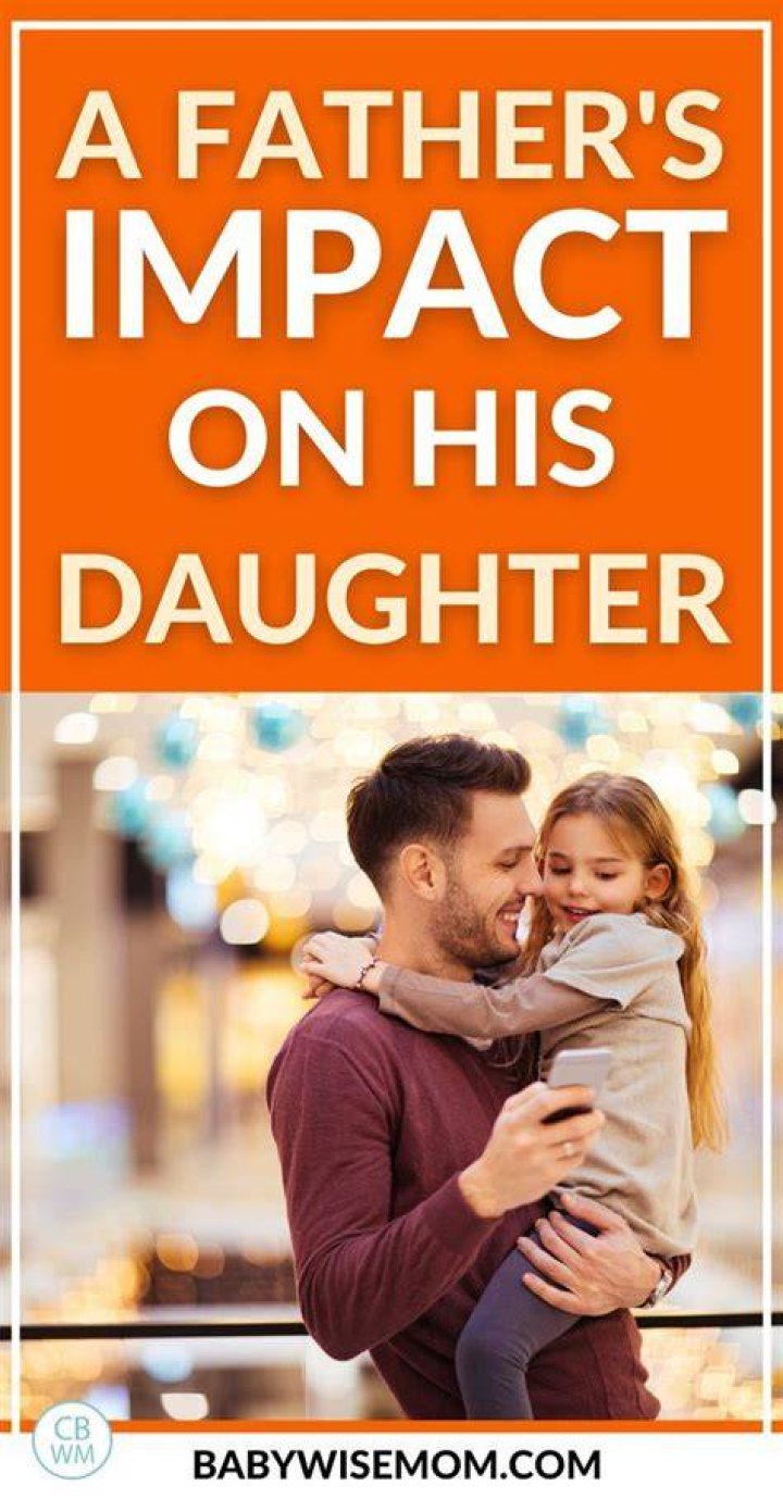 Discover The Impact Of His Parents