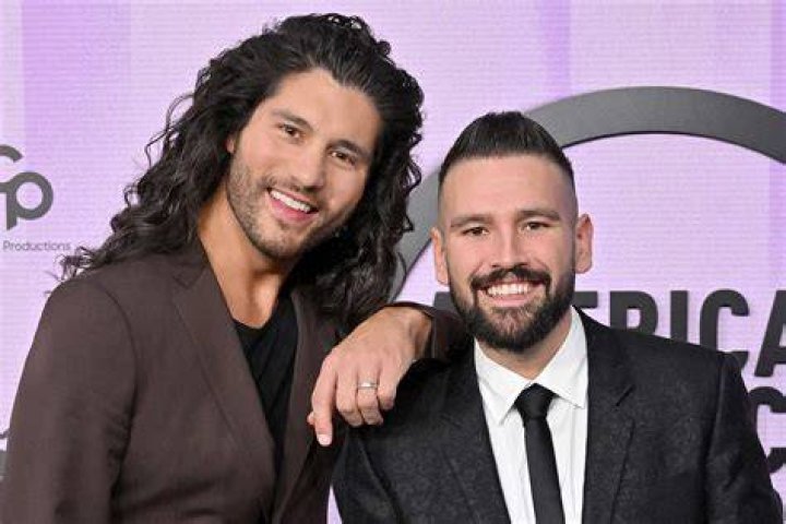 Is Dan and Shay Canadian? Celebrity.fm #1 Official Stars, Business & People Network, Wiki, S ·