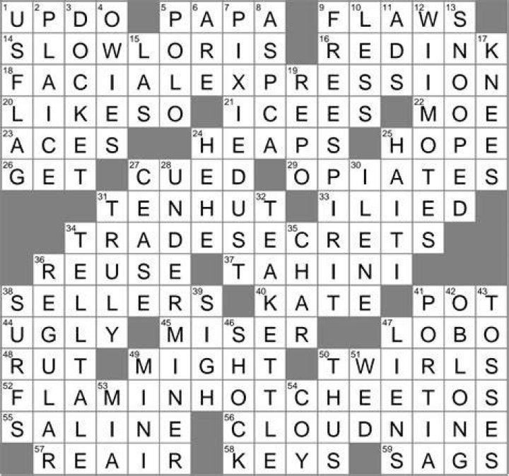 LA Times Large-eyed primate with a toxic bite Crossword Clue Answers with 9 letters
