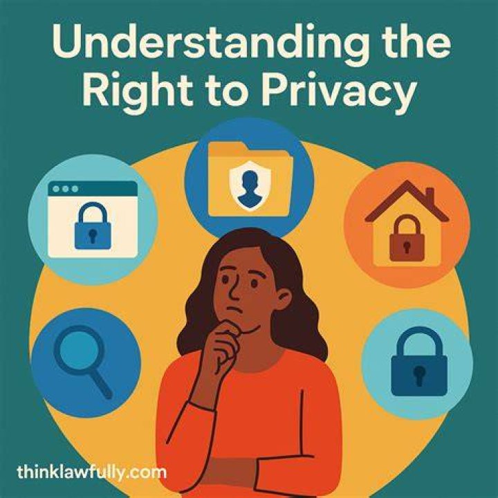 The Right To Privacy, Net-worth