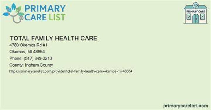 Total Men&rsquo;s Primary Care in Hutto, TX
