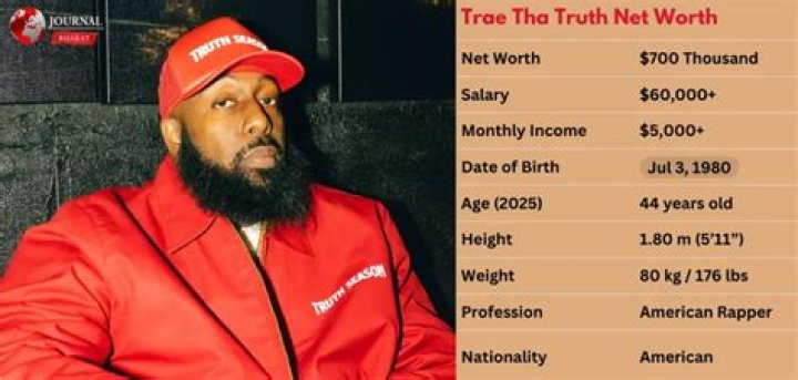 Trae Tha Truth Net Worth 2023 Songs Albums Wife Age Married